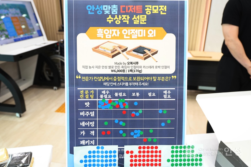 디저트 공모전 수상작 시식회