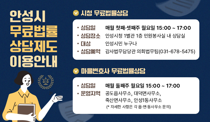  - 안성시 무료법률상담제도 이용안내 - * 시청 무료법률상담 &middot; 상 담 일 : 매월 첫째&middot;셋째주 월요일 15:00 ~ 17:00 &middot; 상담장소 : 안성시청 1별관 1층 민원봉사실 내 상담실 &middot; 대 상 : 안성시민 누구나 &middot; 상담예약 : 감사법무담당관 의회법무팀(031-678-5475) * 마을변호사 무료법률상담 &middot; 상 담 일 : 매월 둘째주 월요일 15:00 ~ 17:00 &middot; 운영지역 : 공도읍사무소, 대덕면사무소, 죽산면사무소, 안성1동사무소 (* 자세한 사항은 각 읍&middot;면&middot;동사무소 문의)