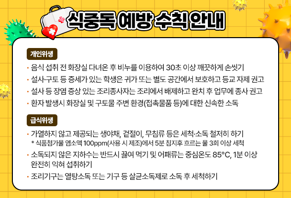 식중독 예방 수칙 안내 &gt; 【개인위생】 ▶ 음식 섭취 전 화장실 다녀온 후 비누를 이용하여 30초 이상 깨끗하게 손씻기 ▶ 설사&middot;구토 등 증세가 있는 학생은 귀가 또는 별도 공간에서 보호하고 등교 자제 권고 ▶ 설사 등 장염 증상 있는 조리종사자는 조리에서 배제하고 완치 후 업무에 종사 권고 ▶ 환자 발생시 화장실 및 구토물 주변 환경(접촉물품 등)에 대한 신속한 소독 【급식위생】 ▶ 가열하지 않고 제공되는 생야채, 겉절이, 무침류 등은 세척&middot;소독 철저히 하기 * 식품첨가물 염소액 100ppm(사용 시 제조)에서 5분 침지후 흐르는 물 3회 이상 세척 ▶ 소독되지 않은 지하수는 반드시 끓여 먹기 및 어패류는 중심온도 85℃, 1분 이상 완전히 익혀 섭취하기 ▶ 조리기구는 열탕소독 또는 기구 등 살균소독제로 소독 후 세척하기