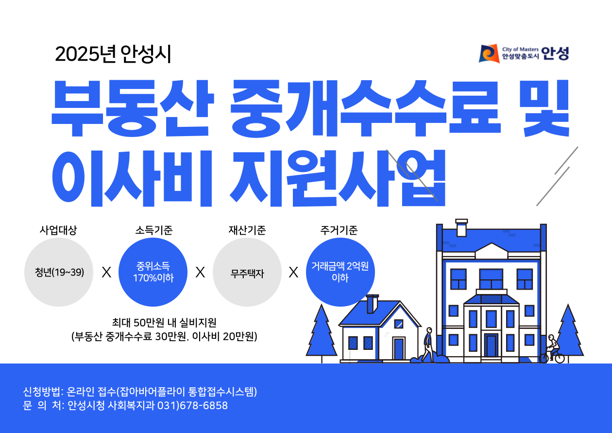 2025년 안성시 청년 부동산 중개수수료 및 이사비 지원사업