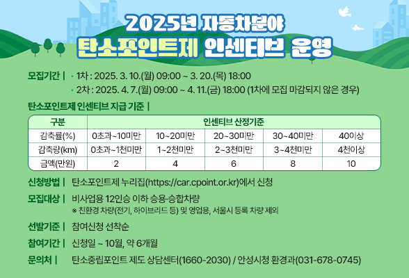 2025년 자동차분야 탄소포인트제 인센티브 운영