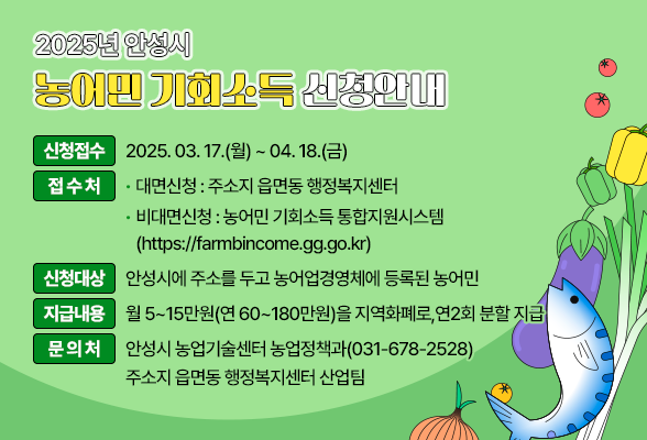2025년 안성시 농어민 기회소득 신청안내 신청접수: 2025. 03. 17.(월) ~ 04. 18.(금) 접 수 처 - 대면신청: 주소지 읍면동 행정복지센터 - 비대면신청: 농어민 기회소득 통합지원시스템(https://farmbincome.gg.go.kr) 신청대상: 안성시에 주소를 두고 농어업경영체에 등록된 농어민 지급내용: 월 5~15만원(연 60~180만원)을 지역화폐로, 연2회 분할 지급 문 의 처: 안성시 농업기술센터 농업정책과(031-678-2528) 주소지 읍면동 행정복지센터 산업팀