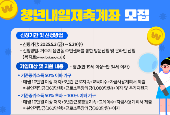 청년내일저축계좌 모집 신청기간 및 신청방법 - 신청기간: 2025.5.2.(금) ~ 5.21(수) - 신청방법: 거주지 읍면동 주민센터를 통한 방문신청 및 온라인 신청 【복지로(www.bokjiro.go.kr)】 가입대상 및 지원 내용 - 기준중위소득 50% 이하 가구 &middot; 청년(만 15세 이상 ~ 만 39세 이하) &middot; 가구기준중위소득 50%이하 차상위가구 &middot; 근로사업소득 발생(월 10만원 이상) &middot; 매월 10만원 이상 저축+3년간 근로지속+교육이수+자금사용계획서 제출 = 본인적립금(360만원)+근로소득장려금(1,080만원)+이자 및 추가지원금 - 기준중위소득 50% 초과 ~ 100% 이하 가구 &middot; 청년(만 19세 이상~만 34세 이하) &middot; 월 근로사업소득 50만원 초과 ~ 250만원 이하 &middot; 매월 10만원 이상 저축+3년간근로활동지속+교육이수+자금사용계획서 제출 = 본인적립금(360만원)+근로소득장려금(360만원)+이자
