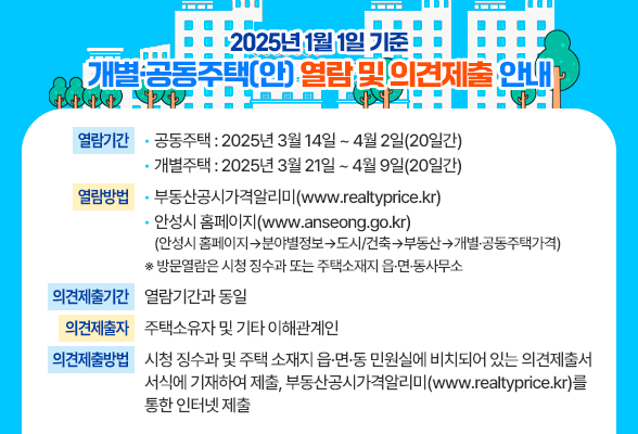 2025년 1월 1일 기준 개별 ․ 공동주택 가격(안) 열람 및 의견제출 안내 열람기간 - 공동주택 : 2025년 3월 14일 ~ 4월 2일【20일간】 - 개별주택 : 2025년 3월 21일 ~ 4월 9일【20일간】 열람방법 : 부동산공시가격알리미(www.realtyprice.kr) 안성시 홈페이지(www.anseong.go.kr) &lt;검색경로 : 안성시 홈페이지&rarr;분야별정보&rarr;도시/건축&rarr;부동산&rarr;개별&middot;공동주택가격&gt; ※ 방문열람은 시청 징수과 또는 주택소재지 읍&middot;면&middot;동사무소 의견제출기간 : 열람기간과 동일 의견제출자 : 주택소유자 및 기타 이해관계인 의견제출방법 : 시청 징수과 및 주택 소재지 읍&middot;면&middot;동 민원실에 비치되어 있는 의견제출서 서식에 기재하여 제출, 부동산공시가격알리미(www.realtyprice.kr)를 통한 인터넷 제출