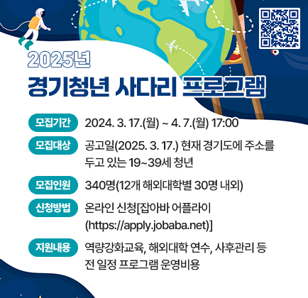 025년 경기청년 사다리 프로그램 ○ 모집기간 : 2024. 3. 17.(월) ~ 4. 7.(월) 17:00 ○ 모집대상 : 공고일(2025. 3. 17.) 현재 경기도에 주소를 두고 있는 19~39세 청년 ○ 모집인원 : 340명(12개 해외대학별 30명 내외) ○ 신청방법 : 온라인 신청[잡아바 어플라이(https://apply.jobaba.net)] ○ 지원내용 : 역량강화교육, 해외대학 연수, 사후관리 등 전 일정 프로그램 운영비용