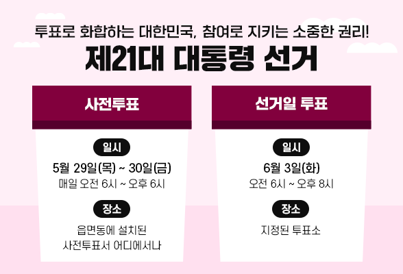 [제21대 대통령 선거] 투표로 화합하는 대한민국, 참여로 지키는 소중한 권리! &lt;사전투표&gt; ○ 일시: 5월 29일(목) ~ 30일(금) 매일 오전 6시 ~ 오후 6시 ○ 장소: 읍면동에 설치된 사전투표서 어디에서나 &lt;선거일 투표&gt; ○ 일시: 6월 3일(화) 오전 6시 ~ 오후8시 ○ 장소: 지정된 투표소