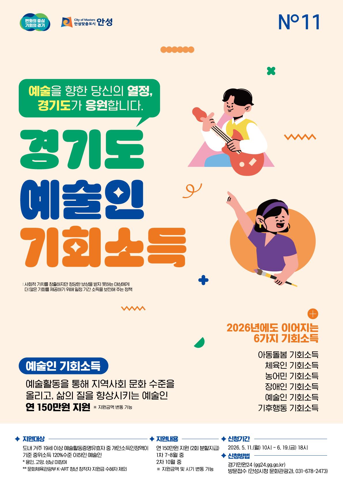 2026 경기도 예술인 기회소득 