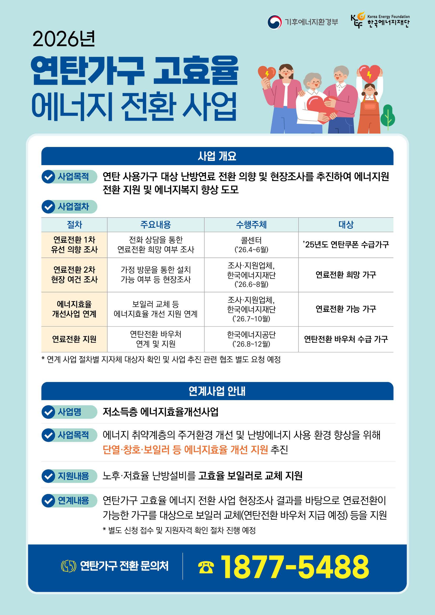2026년 연탄가구 고효율 에너지 전환 사업