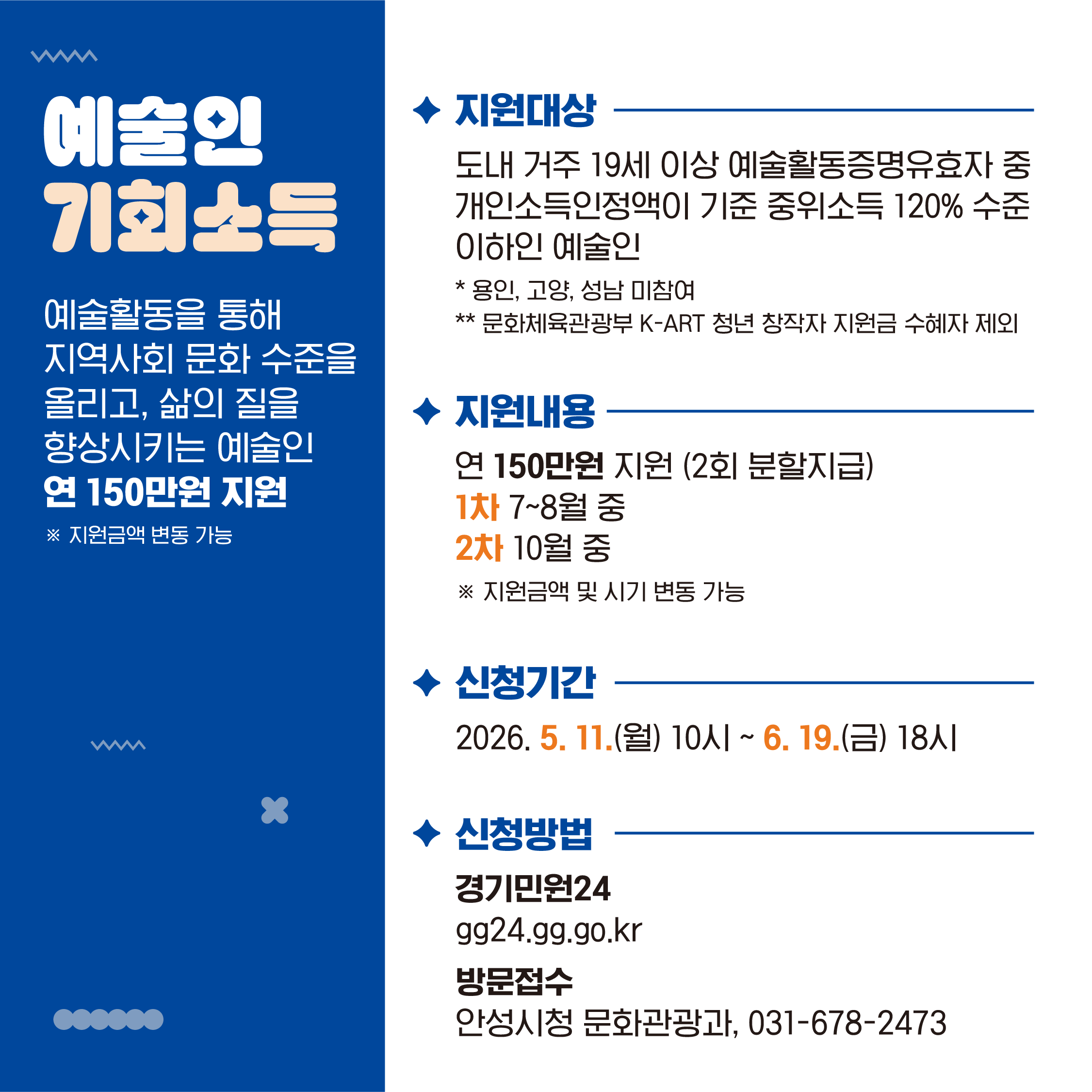 2026 경기도 예술인 기회소득 