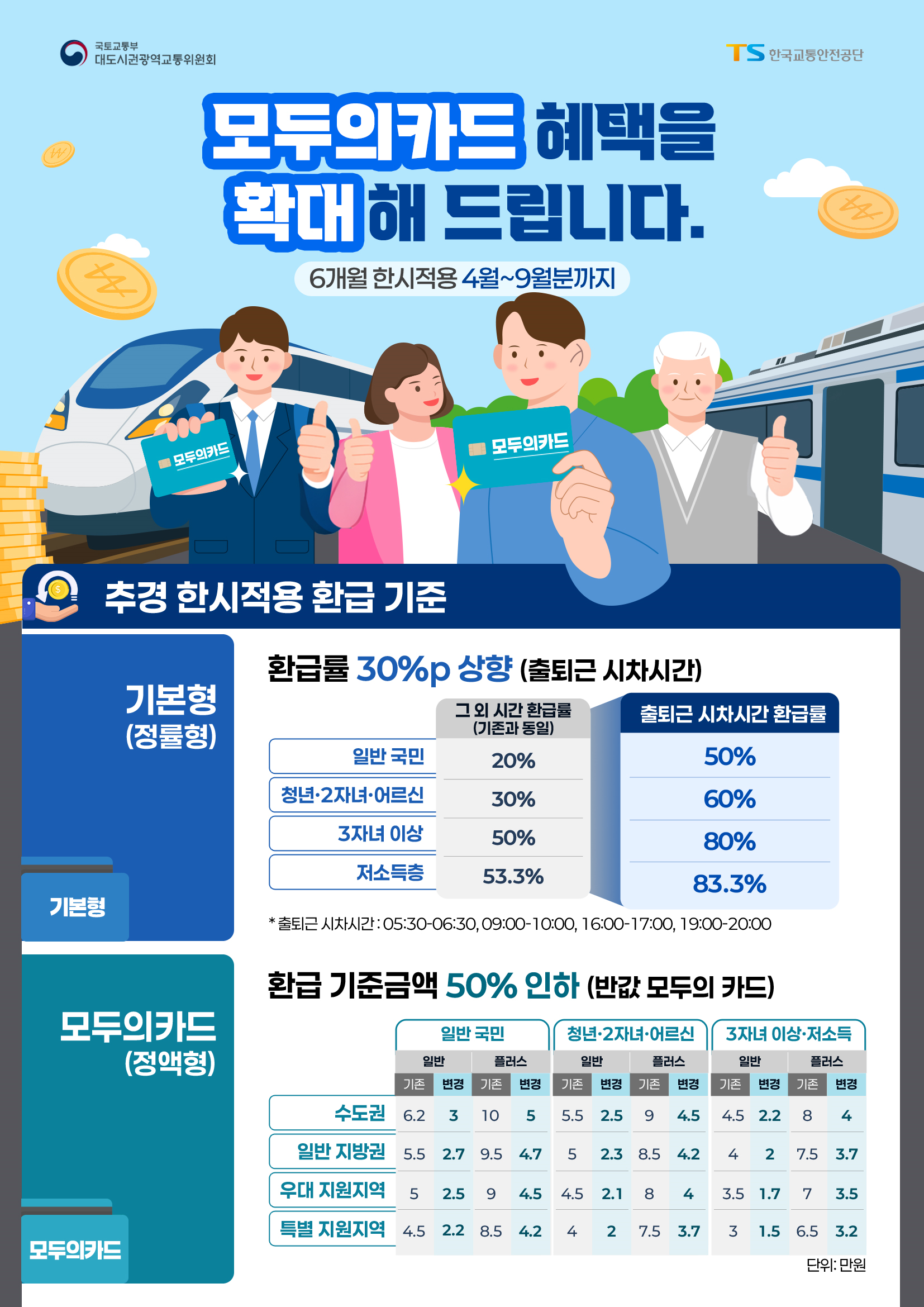 모두의 카드