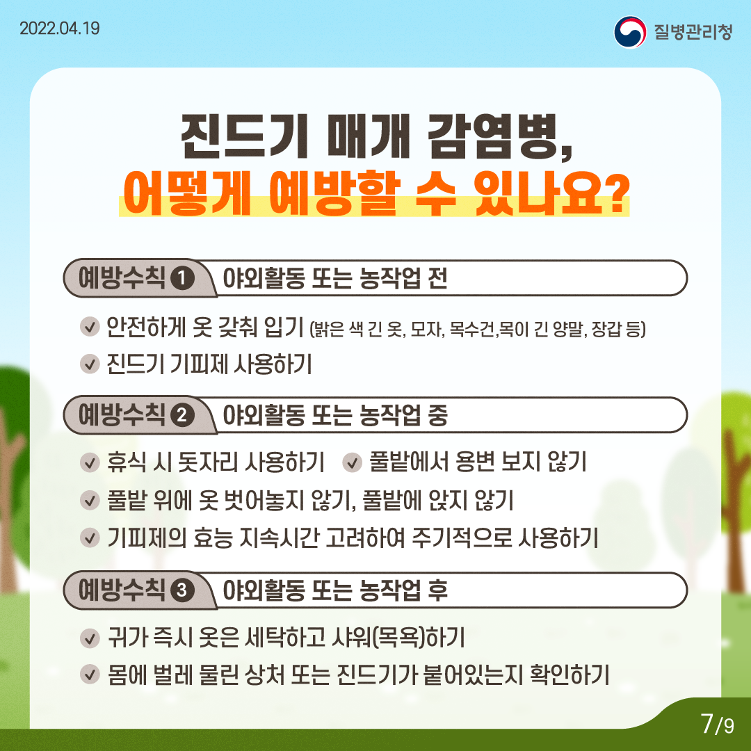 진드기 매개 감염병 어떻게 예방할 수 있나요? 예방수칙 1. 야외활동 또는 농작업 전-안전하게 옷 갖춰입기(밝은색긴옷, 모자, 목수건,목이긴양말, 장갑 등), 진드기 기피제 사용하기. 예방수칙2야외활동 또는 농작업 중-휴식 시 돗자리 이용하기, 풀밭에서 용변 보지 않기, 풀밭위에 옷벗어놓지않기, 풀밭에 앉지 않기, 기피제의 효능 지속시간 고려하여 주기적으로 사용하기. 예방수칙3-야외활동 또는 농작업후 귀가 즉시 옷은 세탁하고 샤워(목욕)하기, 몸에 벌레 물린 상처 또는 진드기가 붙어있는지 확인하기