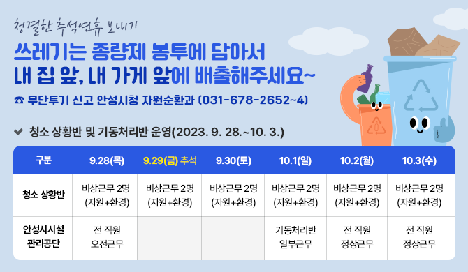 청결한 추석연휴 보내기 쓰레기는 종량제 봉투에 담아서 내 집 앞, 내 가게 앞에 배출해주세요~ 무단투기 신고 안성시청 자원순환과 (031-678-2652~4) 청소 상황반 및 기동처리반 운영(2023. 9. 28. ~ 10. 3.) 구 분 9.28(목) 9.29(금) 추석 9.30(토) 10.1(일) 10.2(월) 10.3(수) 청소 상황반 비상근무 2명 (자원+환경) 비상근무 2명 (자원+환경) 비상근무 2명 (자원+환경) 비상근무 2명 (자원+환경) 비상근무 2명 (자원+환경) 비상근무 2명 (자원+환경) 안성시시설 관리공단 전 직원 오전근무 - - 기동처리반 일부근무 전 직원 정상근무 전 직원 정상근무