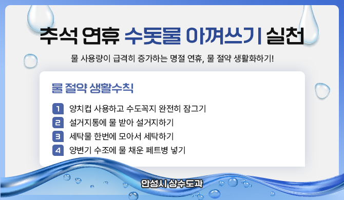 - 추석 연휴 수돗물 아껴쓰기 실천 - 물 사용량이 급격히 증가하는 명절 연휴, 물 절약 생활화하기! 물 절약 생활수칙 1. 양치컵 사용하고 수도꼭지 완전히 잠그기 2. 설거지통에 물 받아 설거지하기 3. 세탁물 한번에 모아서 세탁하기 4. 양변기 수조에 물 채운 페트병 넣기 안성시 상수도과