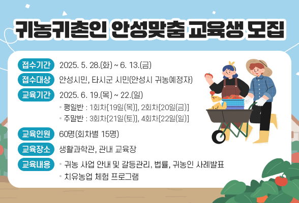 귀농귀촌인 안성맞춤 교육생 모집 가. 접수 기간 : 2025. 5. 28.(화) ~ 6. 13.(금) 나. 접수 대상 : 안성시민, 타시군 시민(안성시 귀농예정자) 다. 교육 기간 : 2025. 6. 19.(목) ~ 22.(일) - 평일반: 1회차[19일(목)], 2회차[20일(금)] - 주말반: 3회차[21일(토)], 4회차[22일(일)] 라. 교육 인원 : 60명(회차별 15명) 마. 교육 장소 : 생활과학관, 관내 교육장 바. 교육 내용 : - 귀농 사업 안내 및 갈등관리, 법률, 귀농인 사례발표 - 치유농업 체험 프로그램