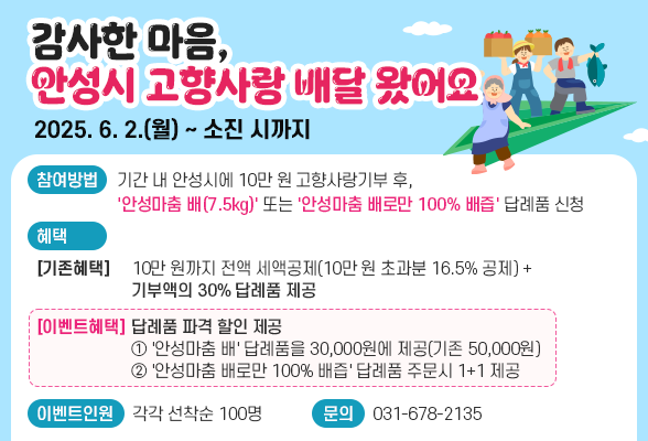 감사한 마음, 안성시 고향사랑 배달 왔어요 이벤트 ▶ 이벤트기간: 2025. 6. 2.(월) ~ 소진 시까지 ▶ 참여방법: 기간 내 안성시에 10만 원 고향사랑기부 후, &#39;안성마춤 배(7.5kg)&#39; 또는 &#39;안성마춤 배로만 100% 배즙&#39; 답례품으로 신청하기 ▶ 혜 택 (기존 혜택) 10만 원까지 전액 세액공제(10만 원 초과분 16.5% 공제) + 기부액의 30% 답례품 제공 (이벤트 혜택) 답례품 파격 할인 제공 ① &#39;안성마춤 배&#39; 답례품을 30,000원에 제공(기존 50,000원) ② &#39;안성마춤 배로만 100% 배즙&#39; 답례품 주문시 1+1 제공 ▶ 이벤트 인원: 각각 선착순 100명 ▶ 문 의: 031-678-2135