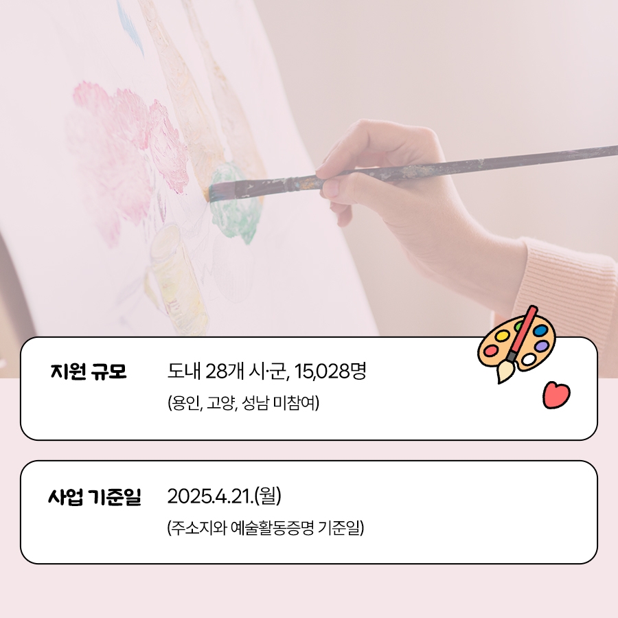 2025 예술인기회소득