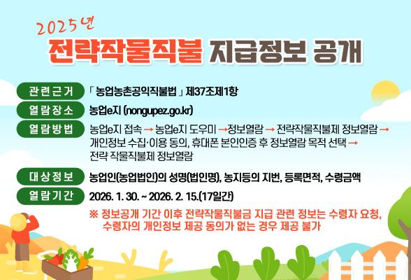 2025년도 전략작물직불 지급정보 공개