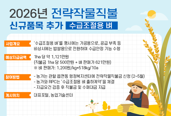 2026년 전략작물직불 신규품목 추가(수급조절용 벼)
