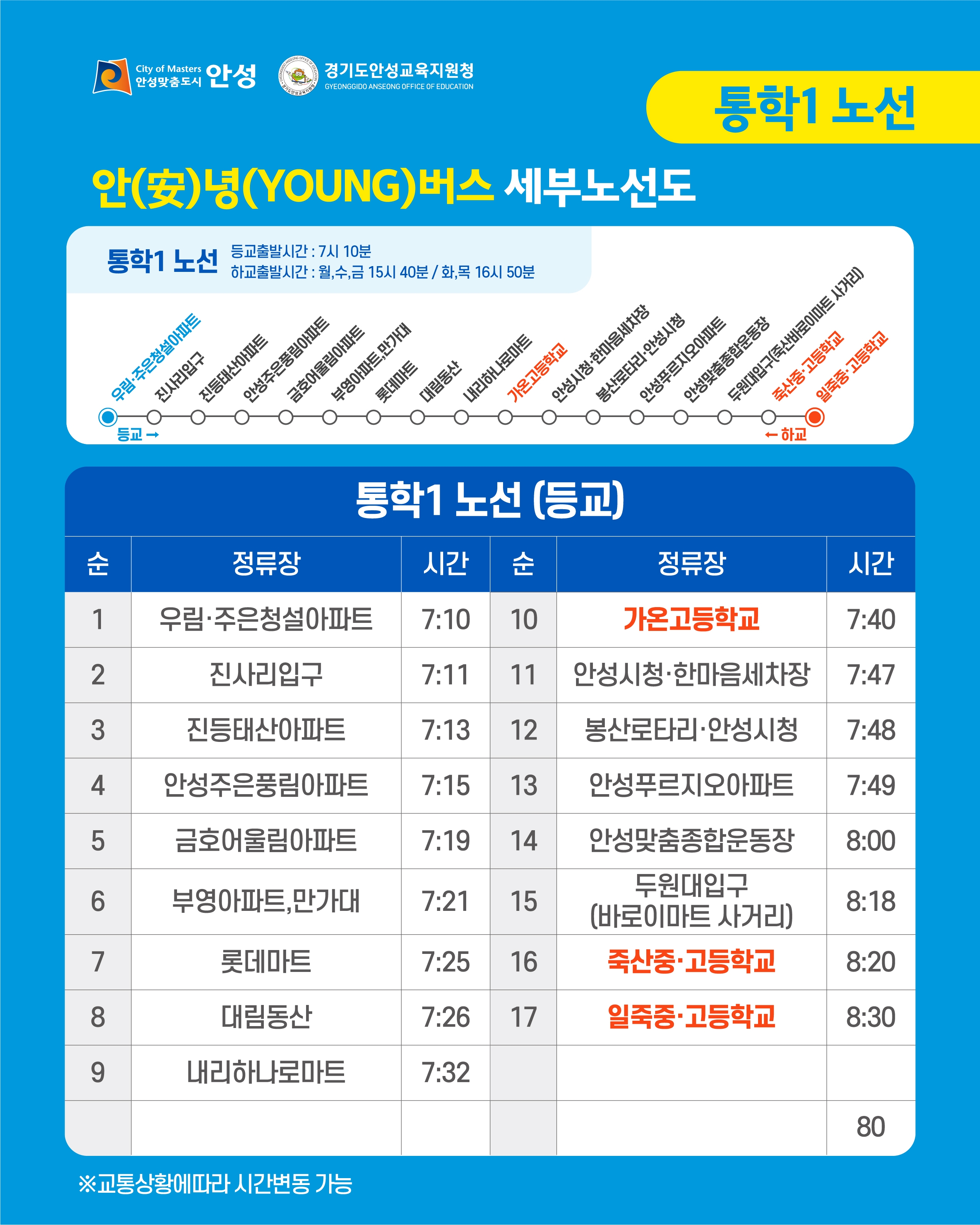 2026년 안성시 대중교통 불편지역 중고학생 전용 통학버스 운영