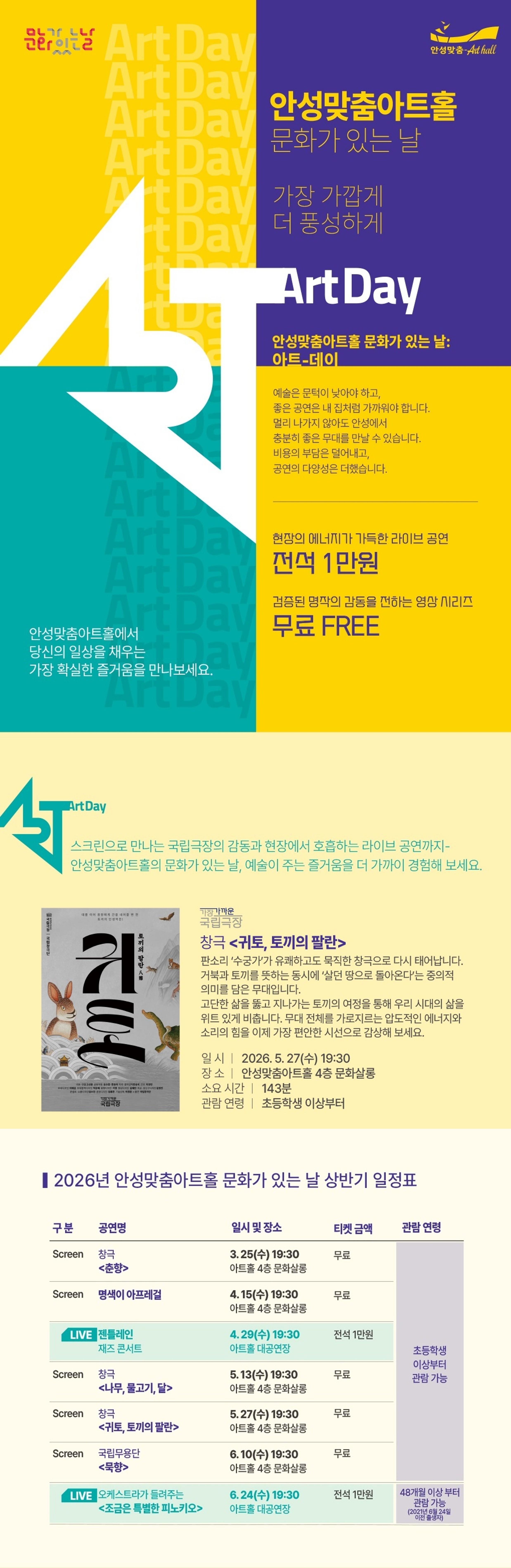 아트홀 문화가 있는 날 공연영상 귀토 토끼의 팔란 공연 소개 이미지 
