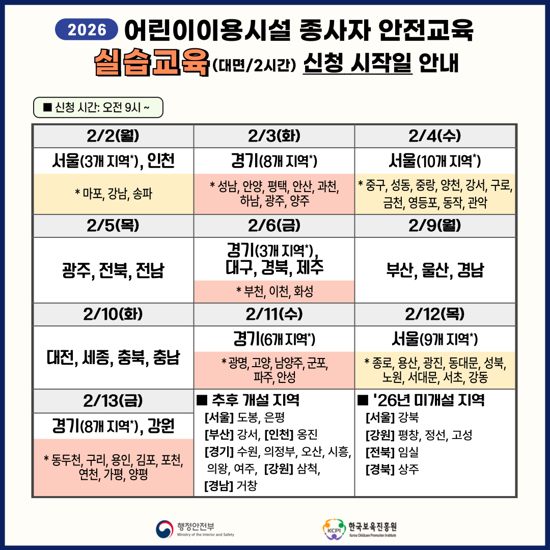 # 3 2026 어린이이용시설 종사자 안전교육 실습교육(대면/2시간) 신청 시작일 안내 신청 시간: 오전 9시 ~ 2/3(화) 경기(8개 지역*) * 성남, 안양, 평택, 안산, 과천, 하남, 광주, 양주 2/6(금) 경기(3개지역*) * 부천, 이천, 화성 2/11(수) 경기(6개지역*) * 광명, 고양, 남양주, 군포, 파주, 안성 2/13(금) 경기(8개 지역*) * 동두천, 구리, 용인, 김포, 포천, 연천, 가평, 양평