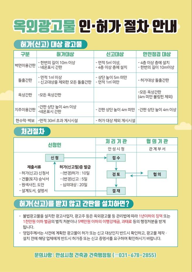 옥외광고물 사전경유제 관련 인허가, 등록, 폐업 등 조건 예시문