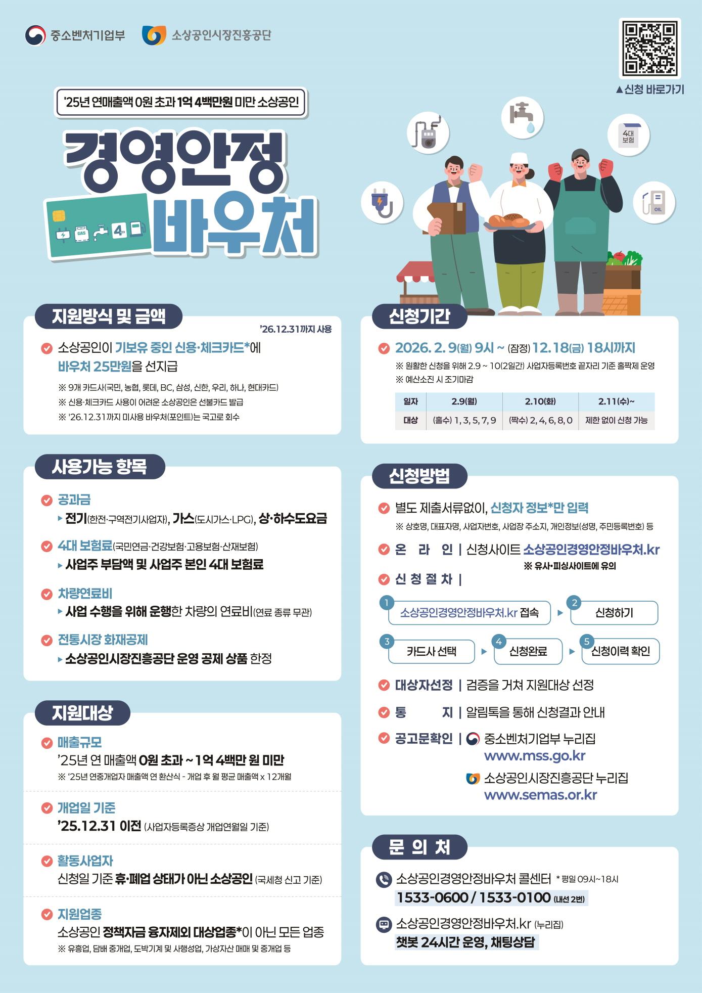 소상공인 경영안정 바우처 지원사업 알림