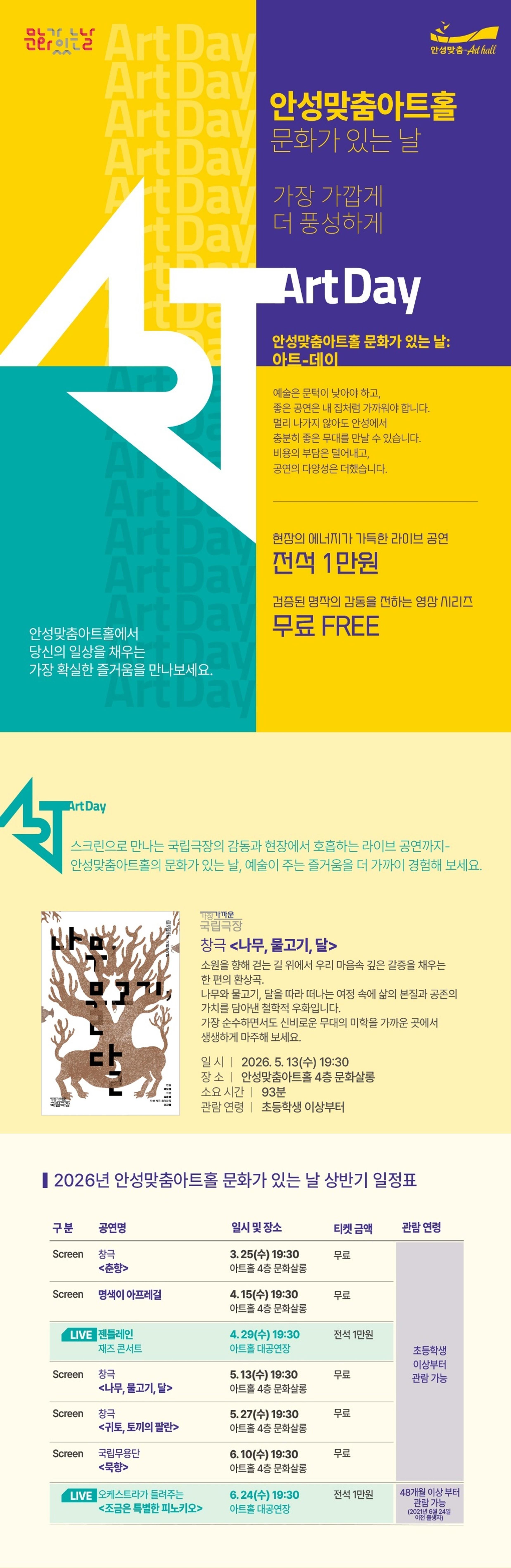 아트홀 문화가 있는 날 공연영상 나무 물고기 달 공연 상세 소개 이미지