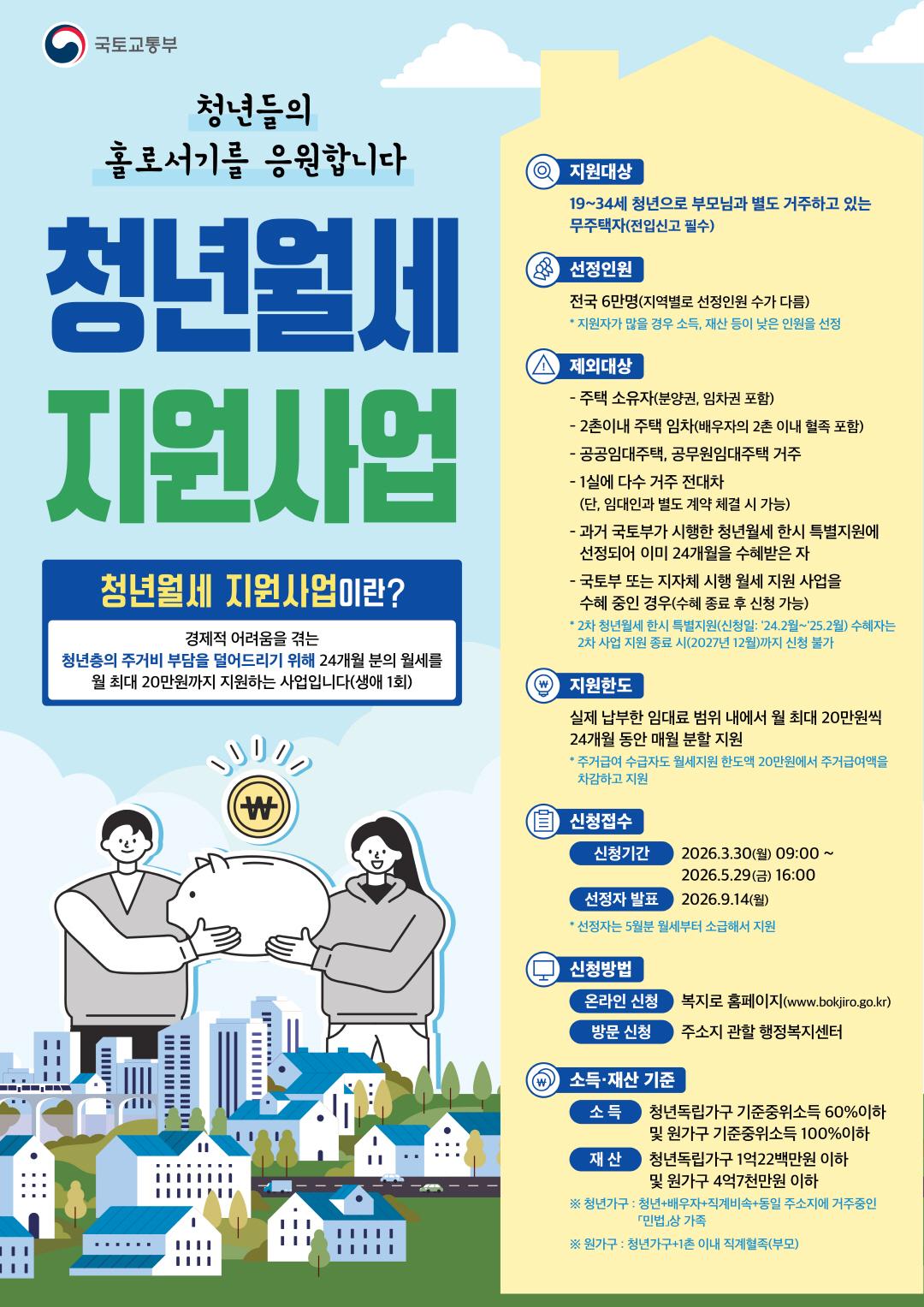 『2026년 청년월세 지원사업』 대상자 모집