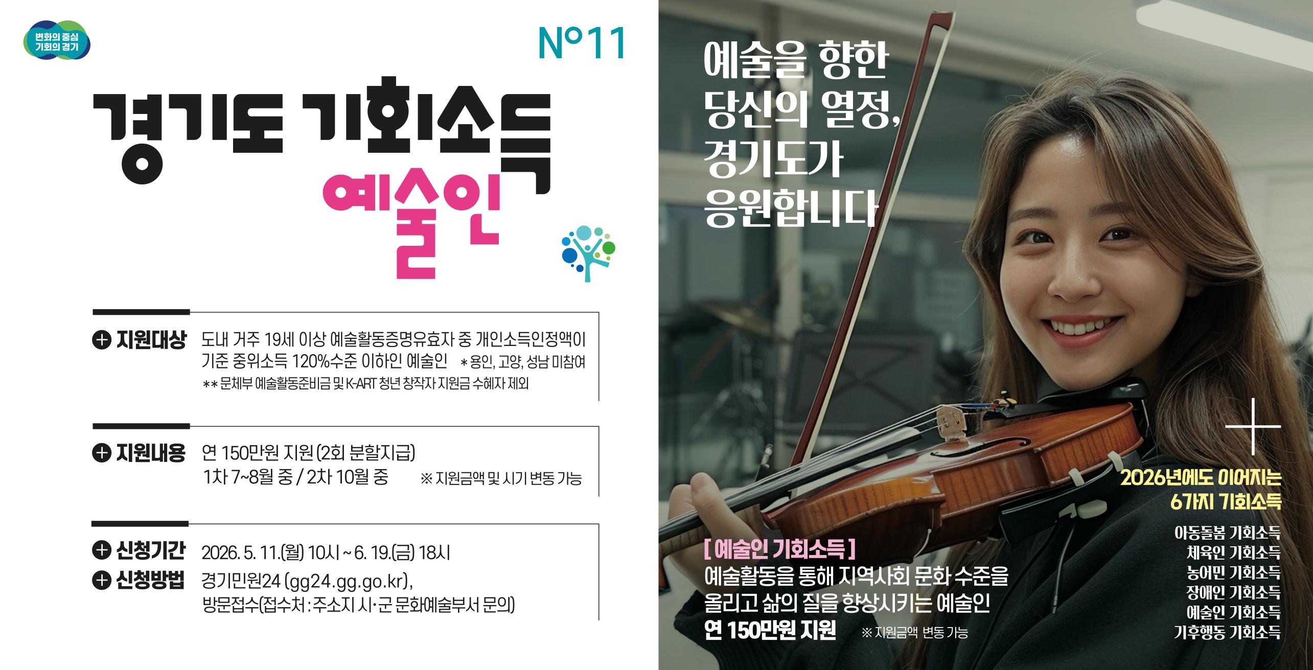 2026 예술인 기회소득 