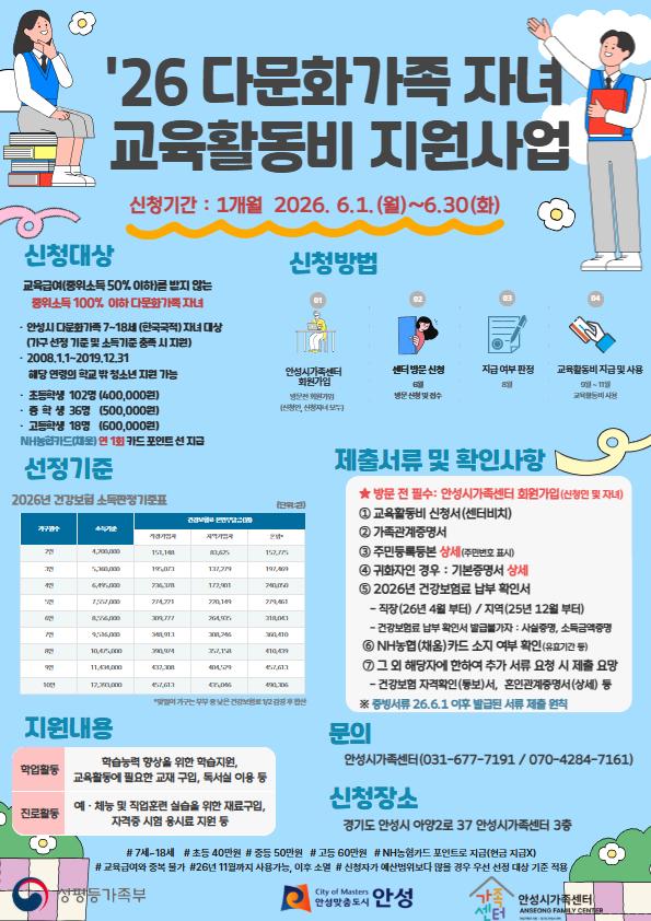26 다문화가족 자녀 교육활동비 지원사업
