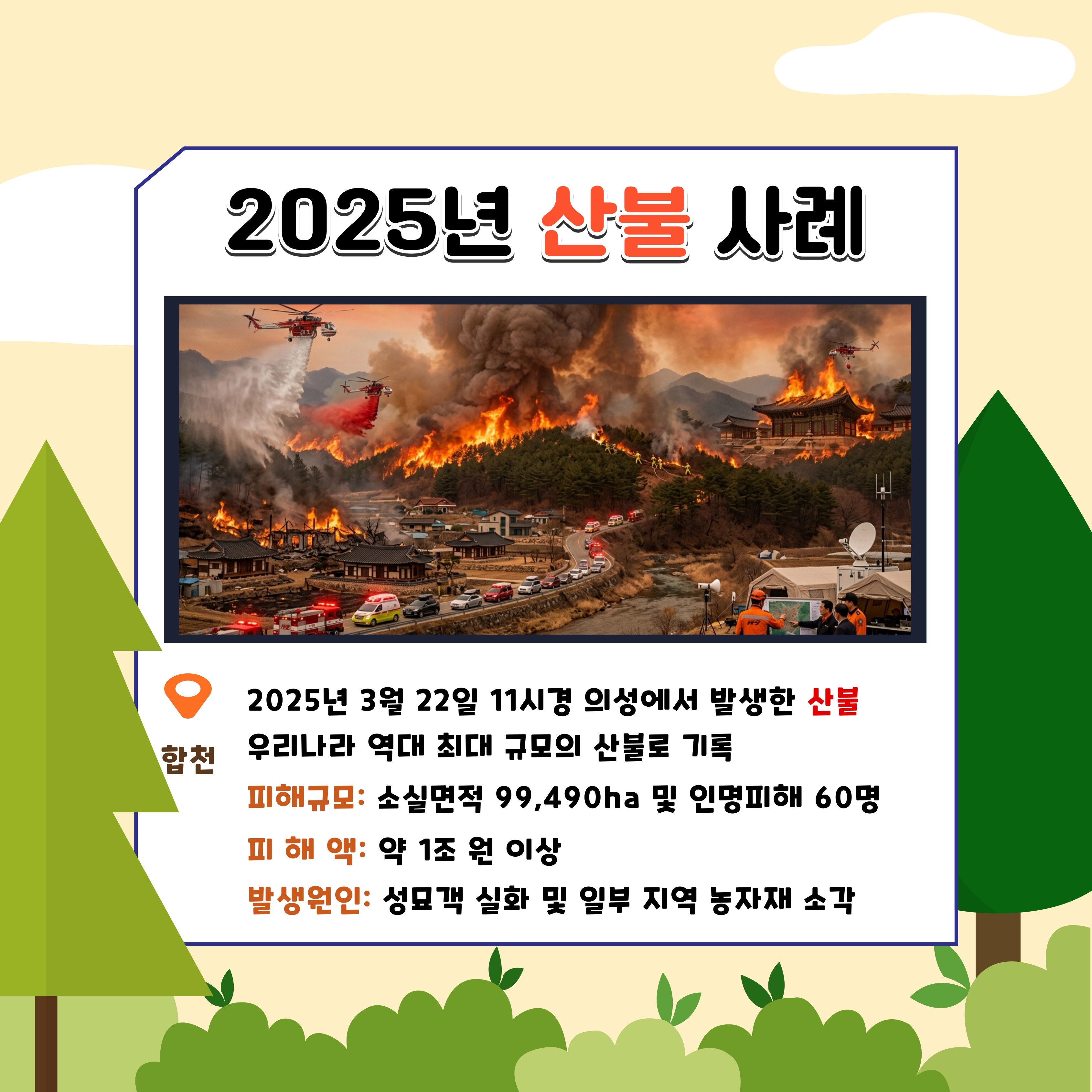 2025년 3월 22일 11시경 의성에서 발생한 산불 
