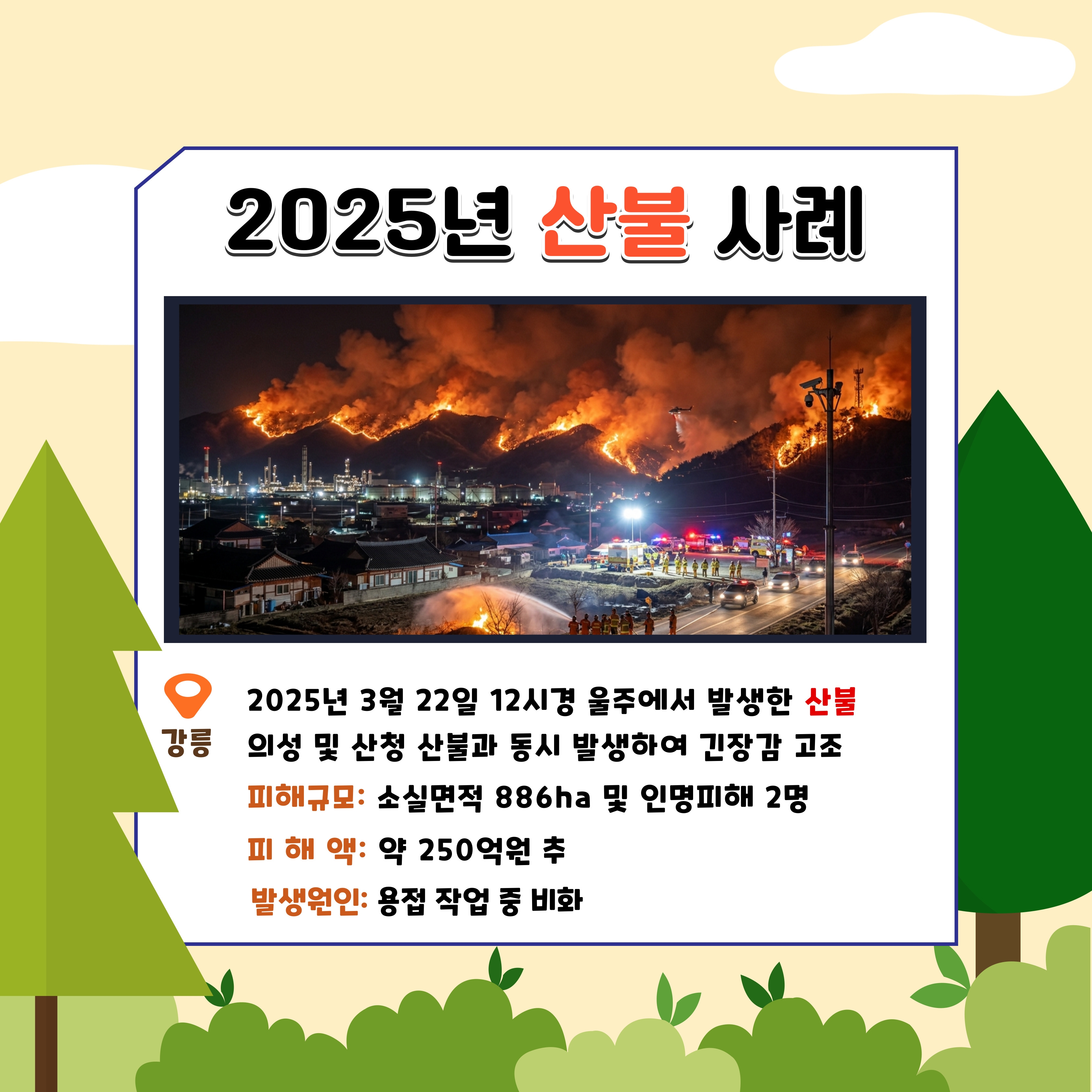 2025년 3월 22일 12시경 울주에서 발생한 산불 