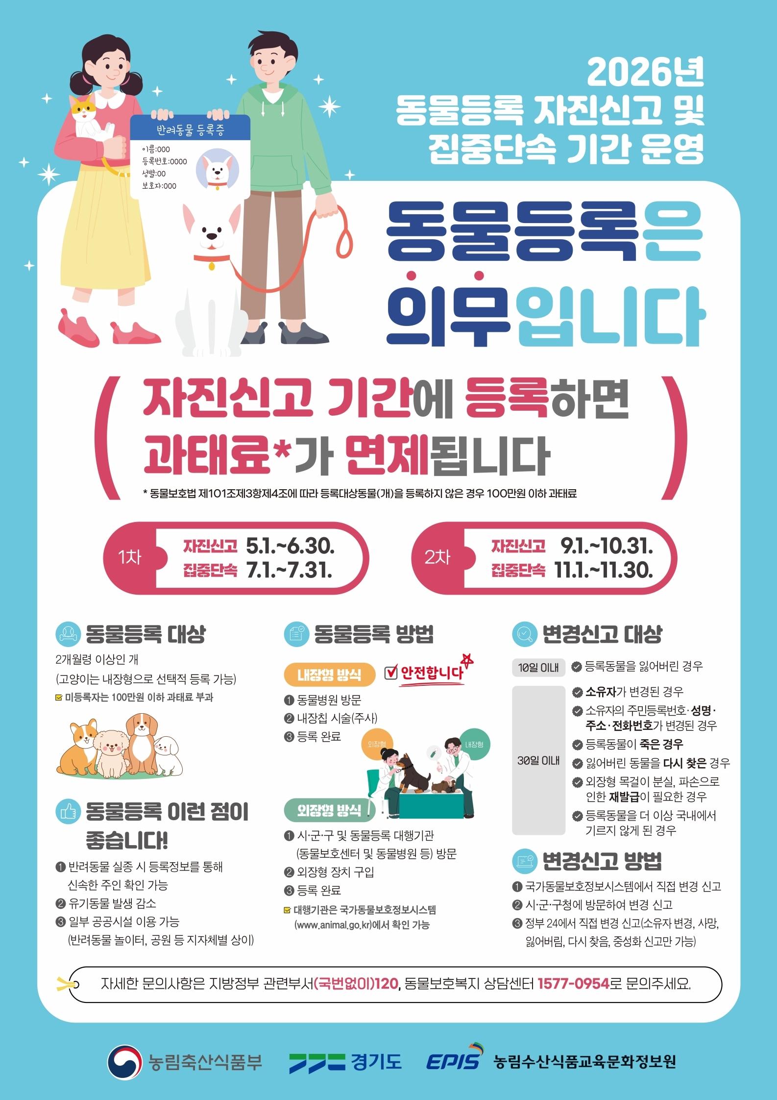 동물등록 자진신고 및 집중단속기간