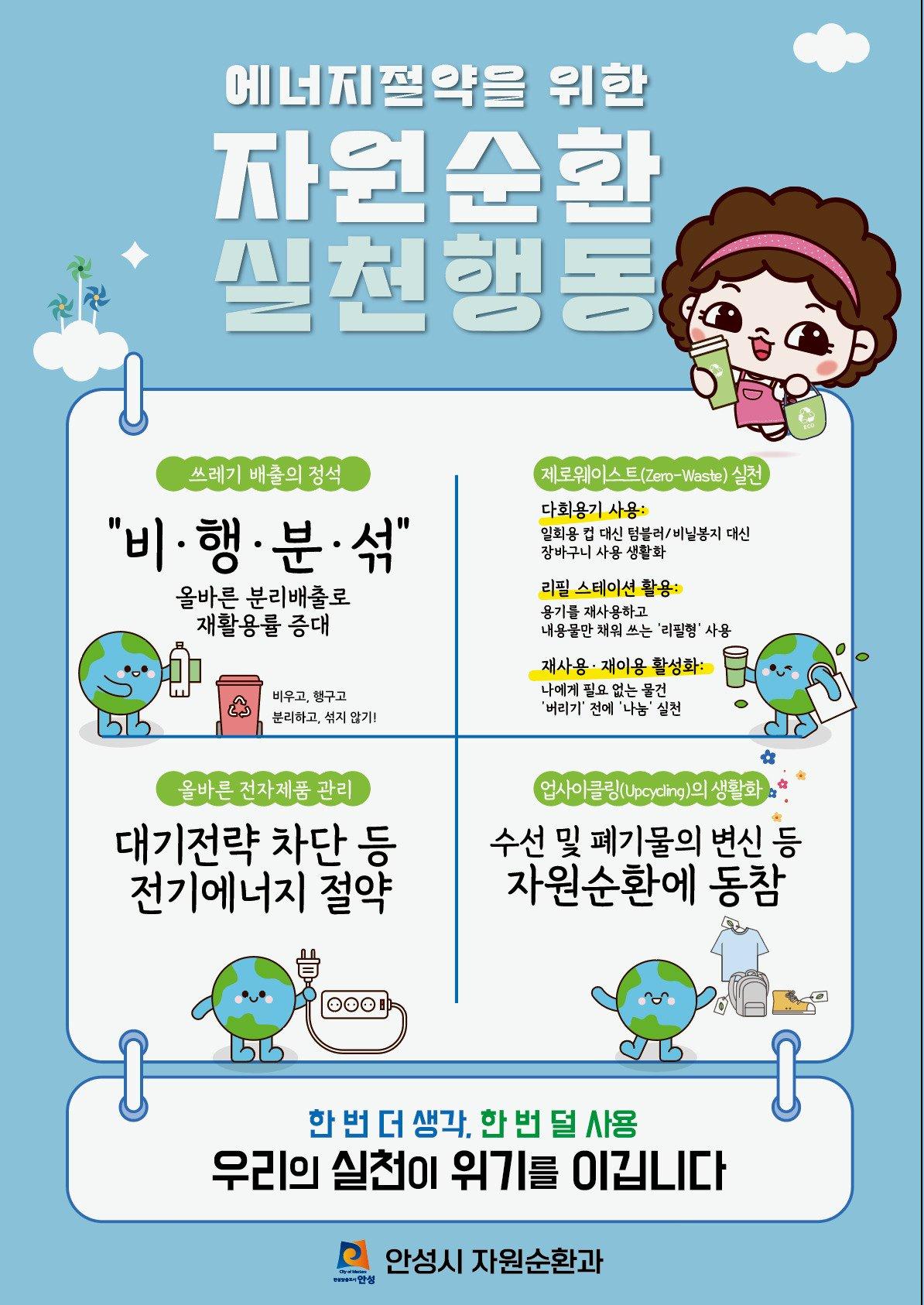 에너지절약을 위한 자원순환 실천행동