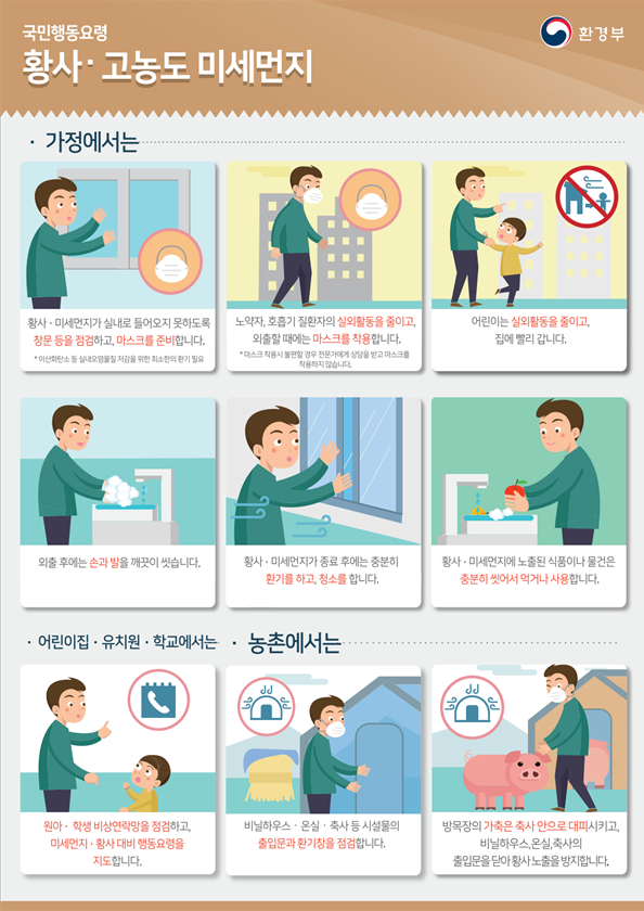 황사 발생 대비 국민행동 요령