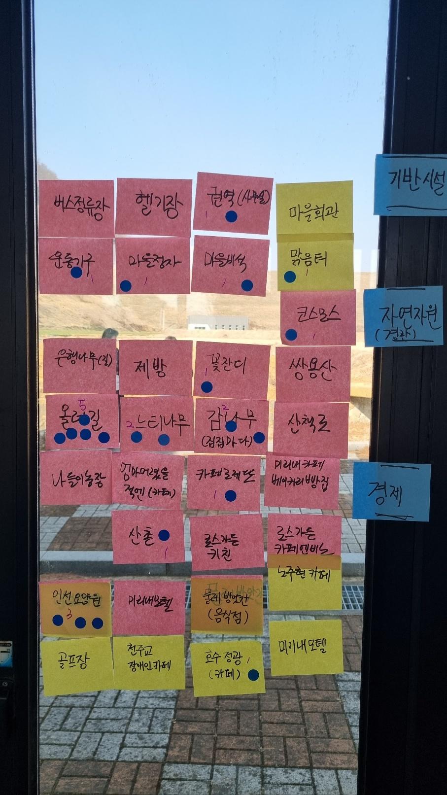  2026년 마을공동체 농촌현장포럼 미산2리마을 2차교육(3월17일)