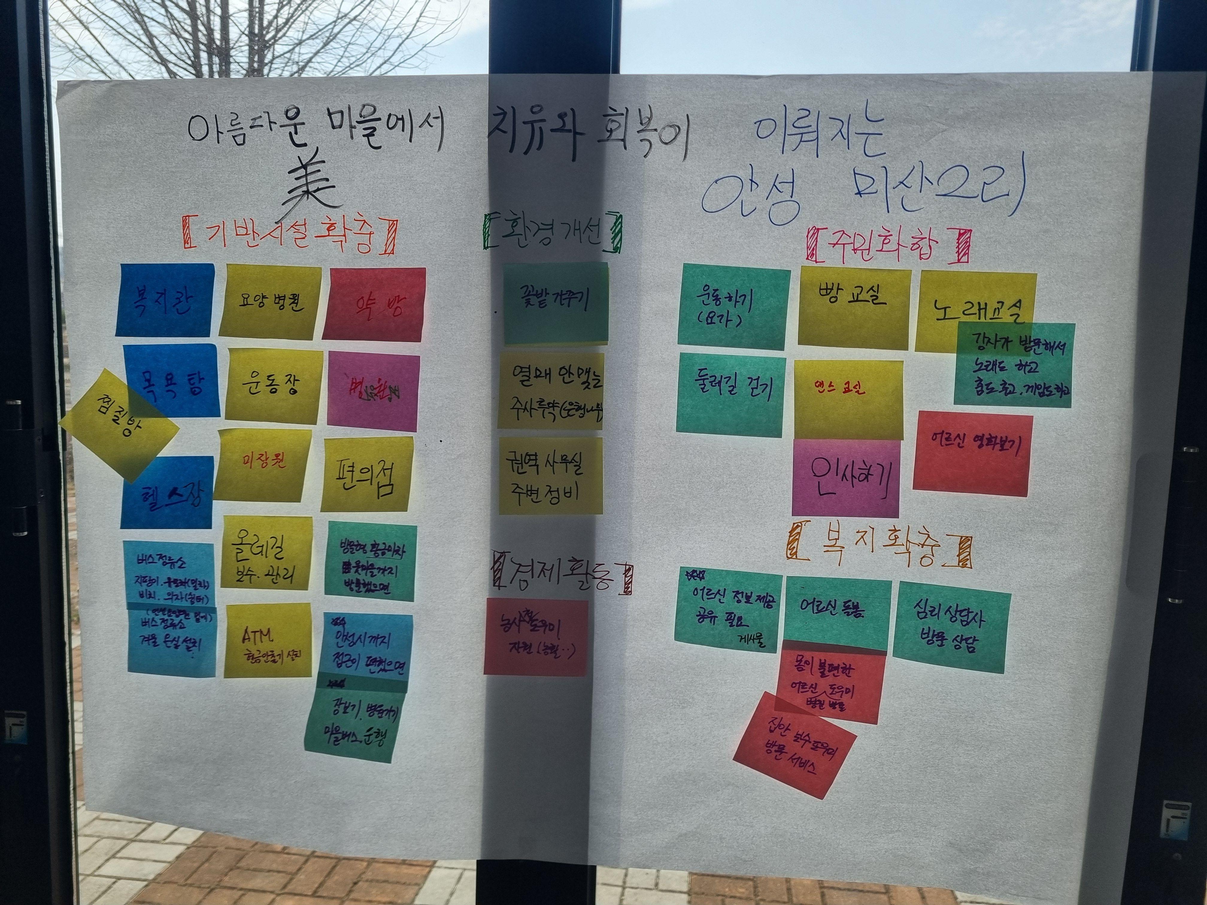 2026년 마을공동체 농촌현장포럼 미산2리마을 3차교육(3월24일)