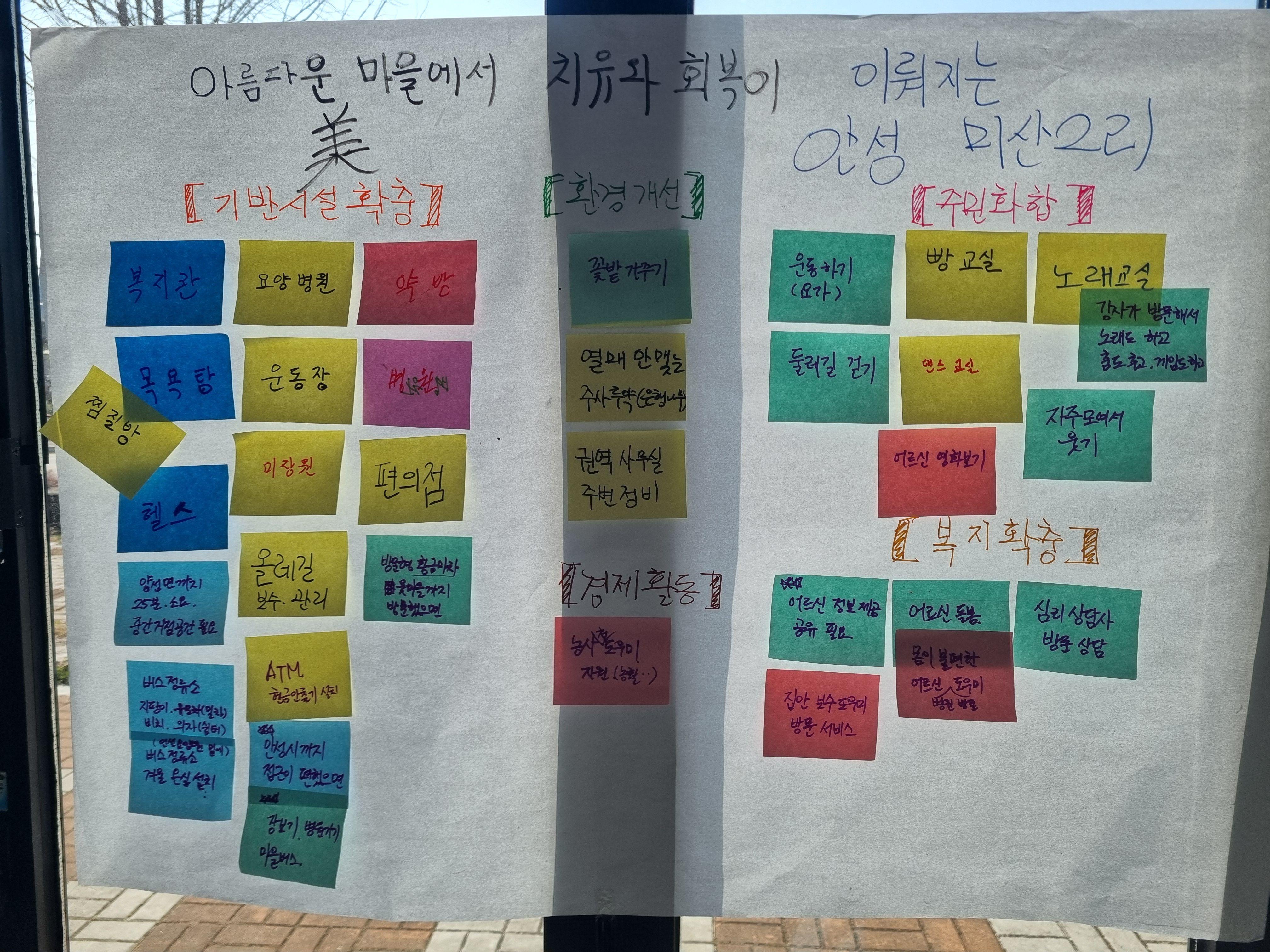 2026년 마을공동체 농촌현장포럼 미산2리마을 3차교육(3월24일)