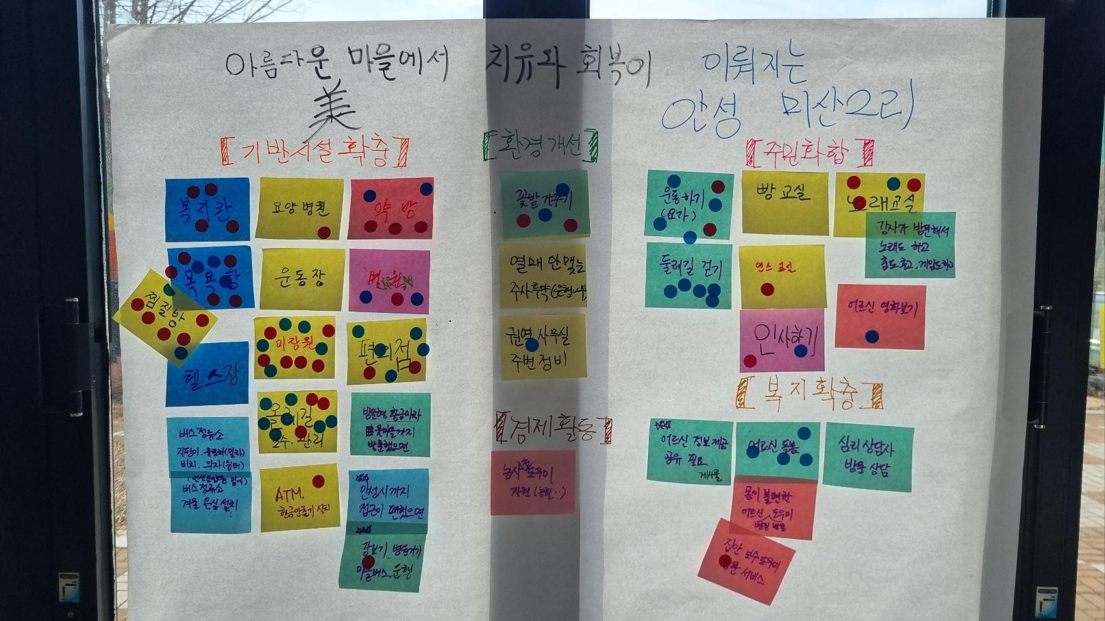 2026년 마을공동체 농촌현장포럼 미산2리마을 3차교육(3월24일)