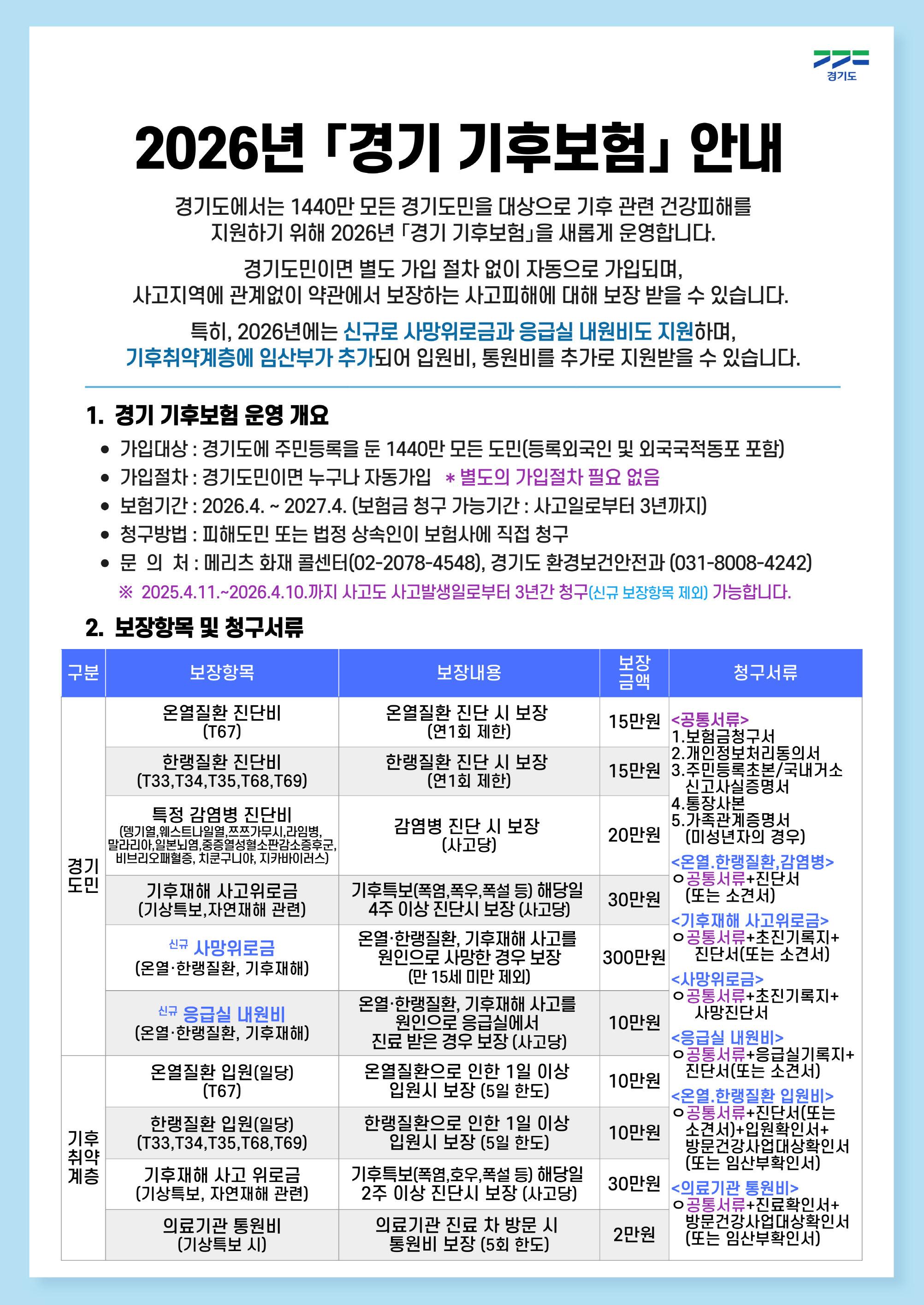 2026년 경기 기후보험 안내