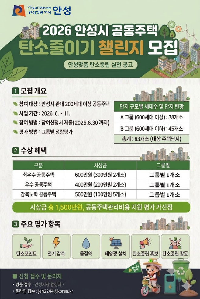 2026년 안성시 공동주택 탄소줄이기 챌린지 모집 