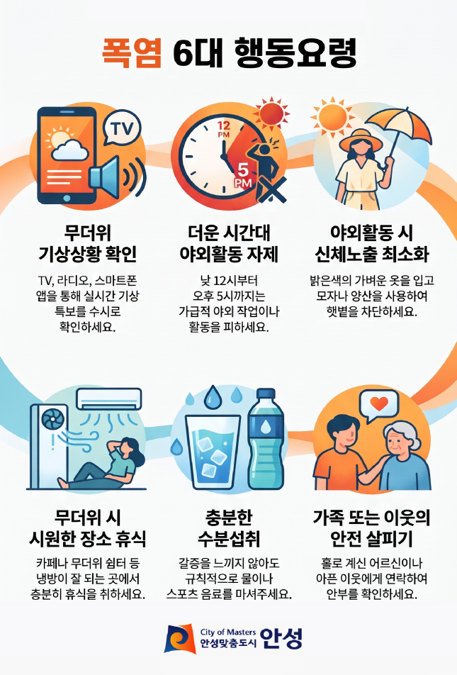 폭염 6대 행동요령