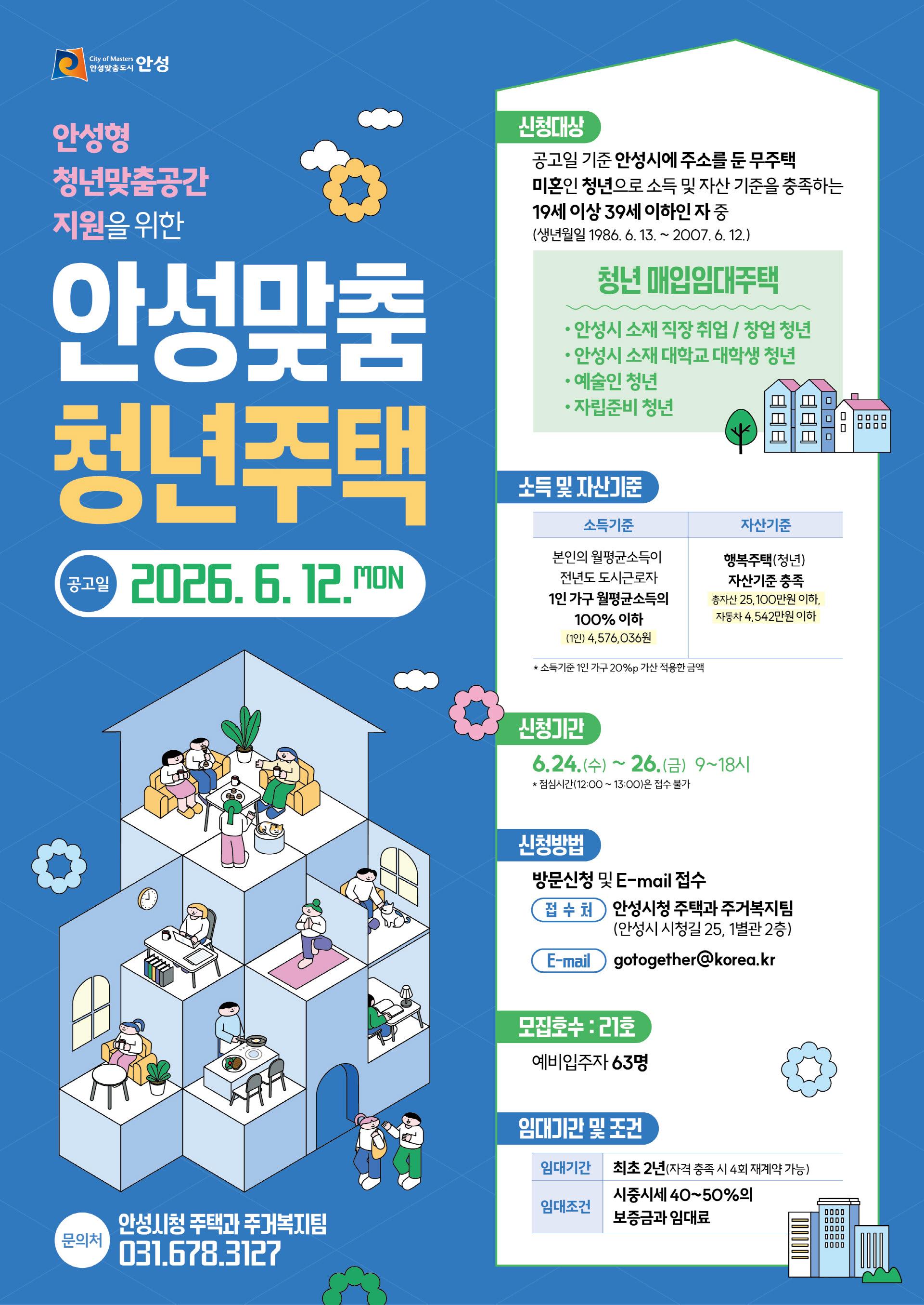 2026년 안성맞춤 청년주택 예비입주자 모집