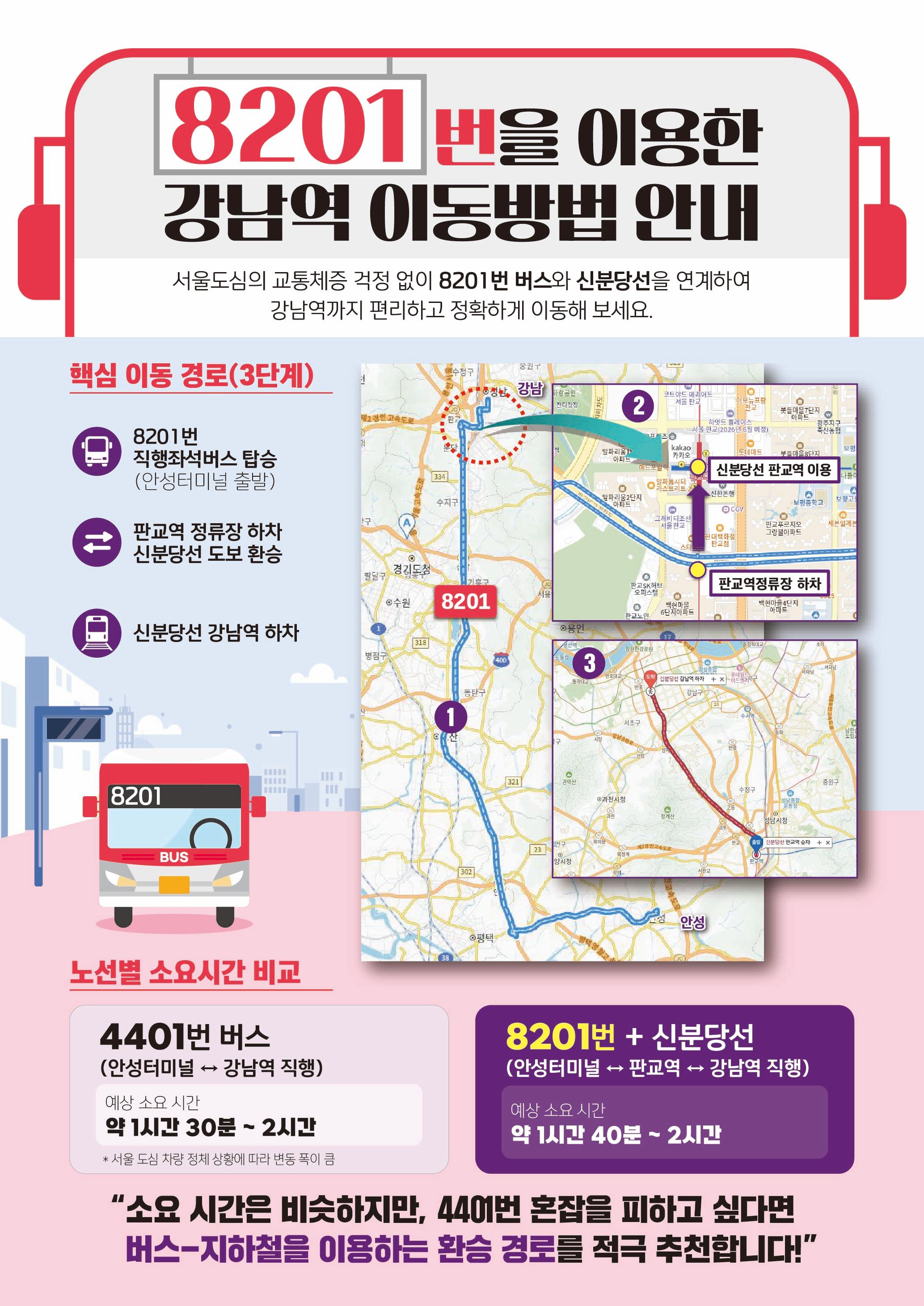 8201번을 이용한 강남역 이동 방법