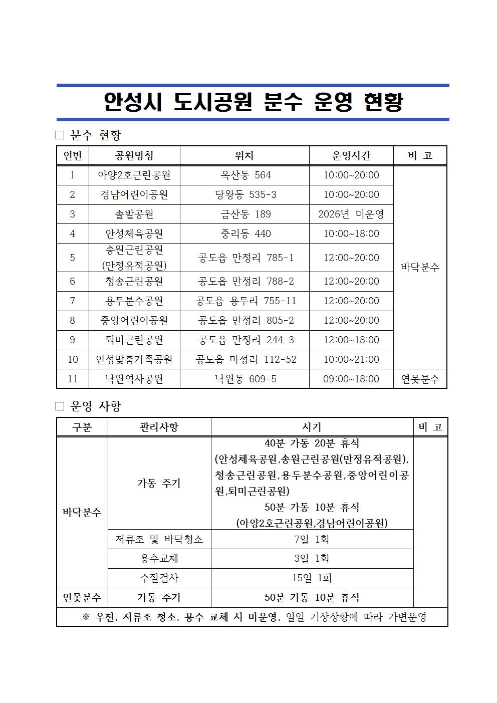 2026년도 안성시 도시공원 분수 운영 시간, 운영현황에 대한 이미지 입니다.