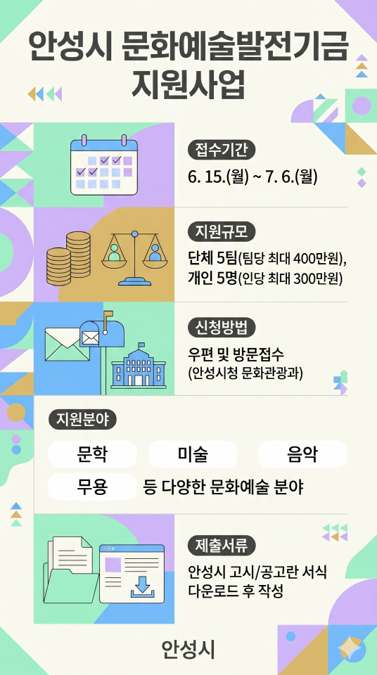 2026년 안성시 문화예술발전기금 지원사업 모집 공고