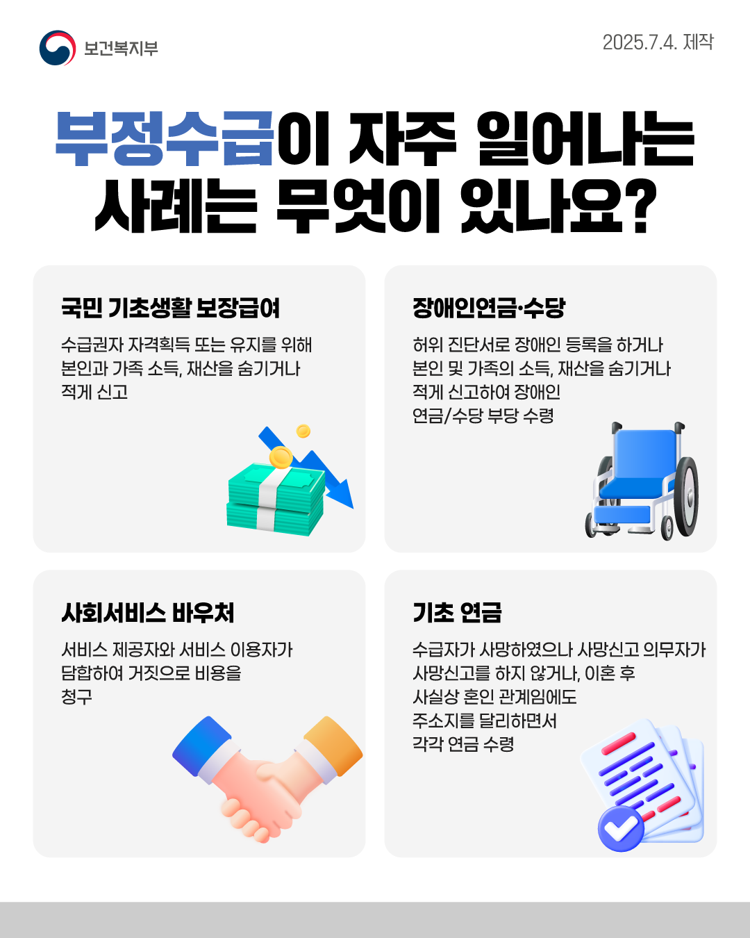 사회보장급여 및 보건복지분야 부정수급 집중신고기간 운영