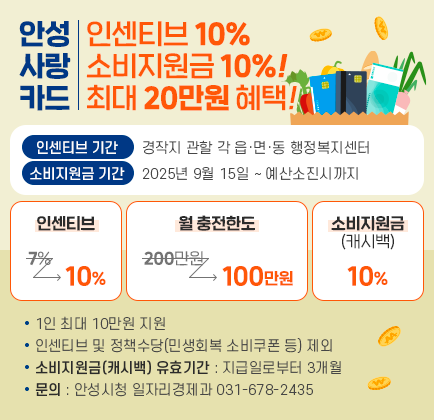 안성사랑카드 인센티브 10%, 소비지원금 10%! 최대 20만원 혜택! ○ 인센티브 기간: 2025년 9월 ~ 12월 ○ 소비지원금(캐시백) 기간: 2025년 9월 15일 ~ 예산소진시까지 ○ 내용: - 인센티브 7% ➔ 10% - 월 충전한도: 200만원 ➔ 100만원 - 소비지원금(캐시백) 10% ※ 1인 최대 10만원 지원 ※ 인센티브 및 정책수당(민생회복 소비쿠폰 등) 제외 ※ 소비지원금(캐시백) 유효기간: 지급일로부터 3개월 ※ 안성시 일자리경제과 031-678-2435
