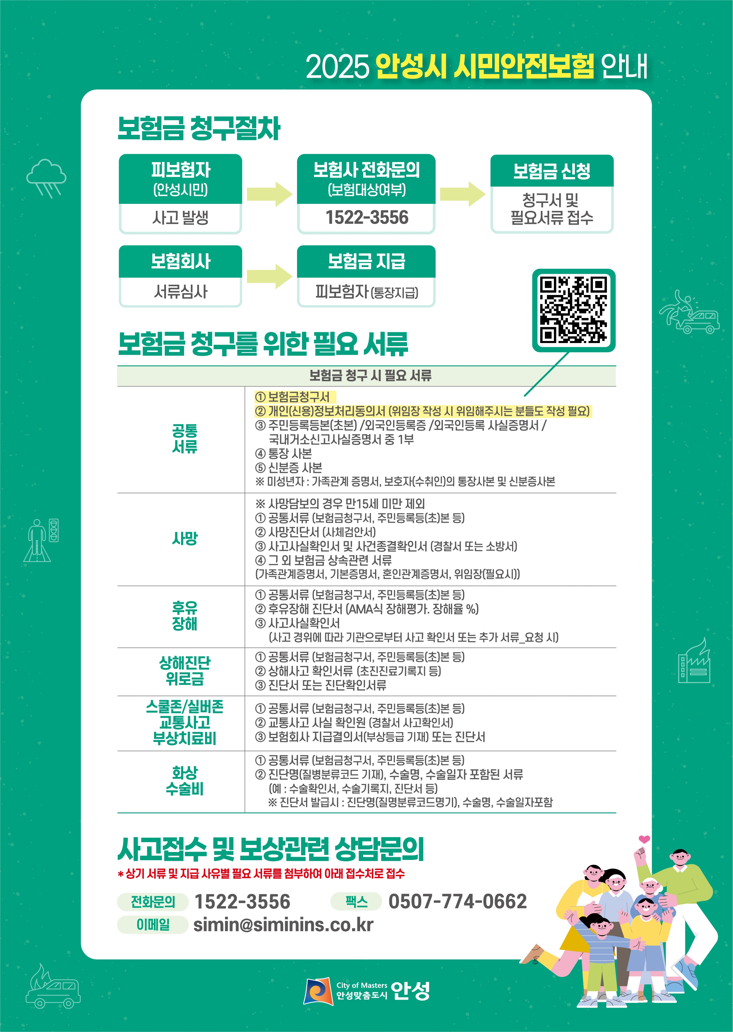 □ 보험기간 : 2025. 2. 1. ~ 2026. 1. 31.  □ 보험대상 : 안성시민(등록외국인 포함)  □ 보 험 료 : 안성시 전액부담 (자동가입)
